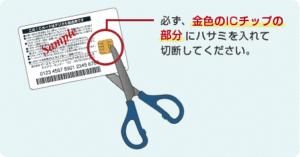 B-CASカード処分方法